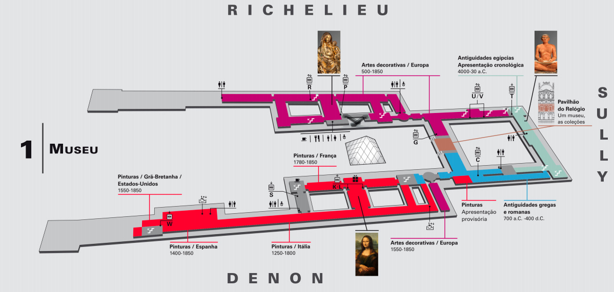 nível 1 do museu do Louvre